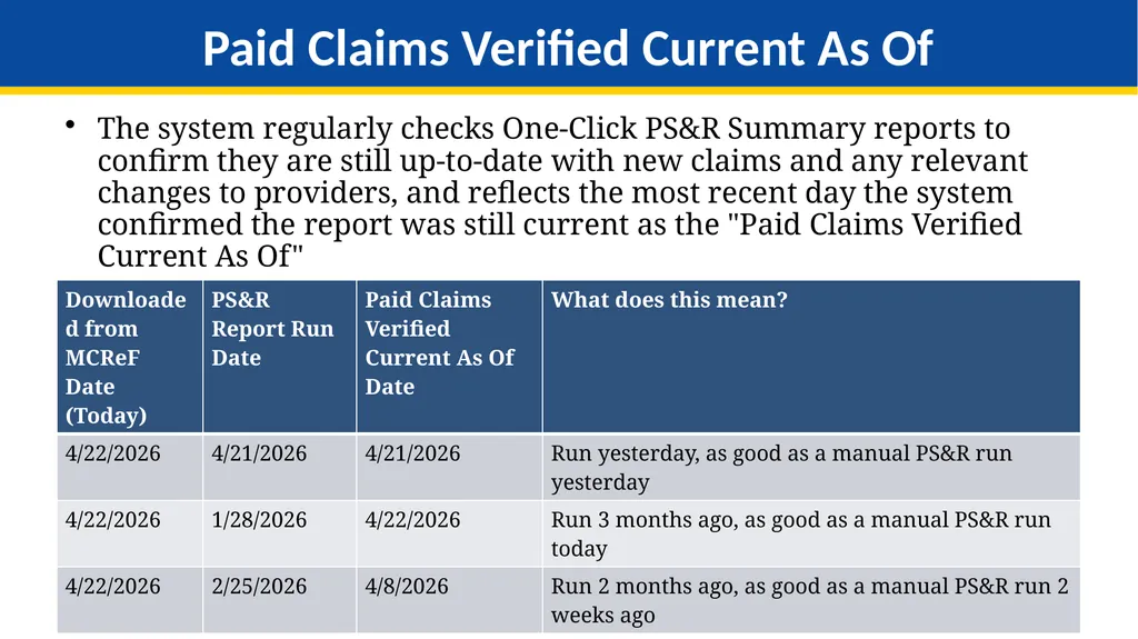 Medicare Part A Cost Report e-Filing Updates - slide 23 of 89