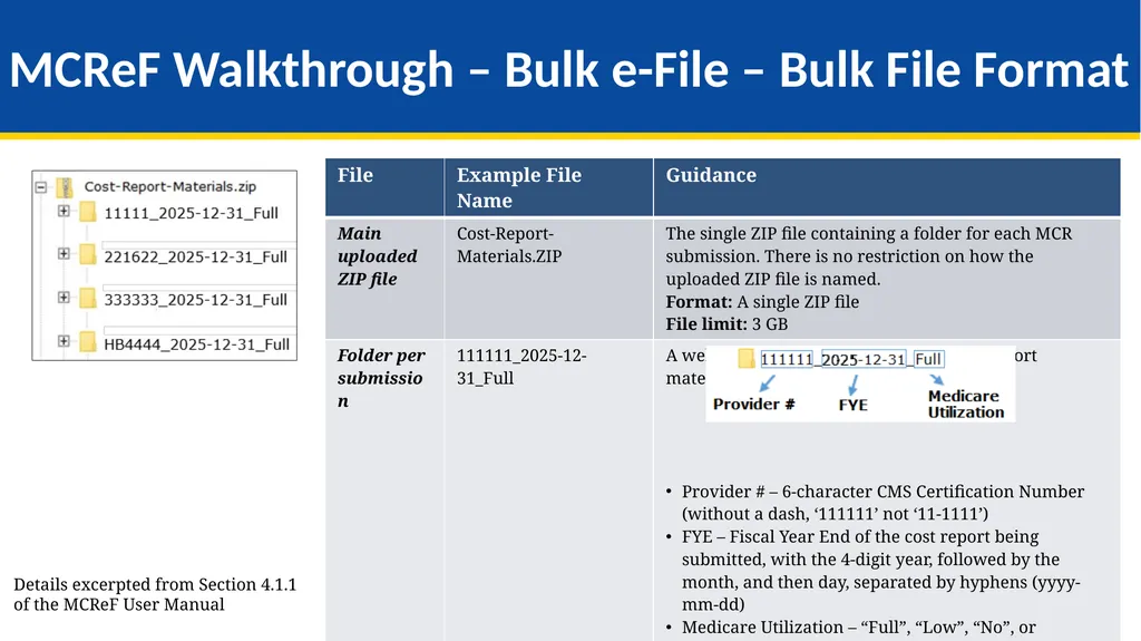 Medicare Part A Cost Report e-Filing Updates - slide 64 of 89