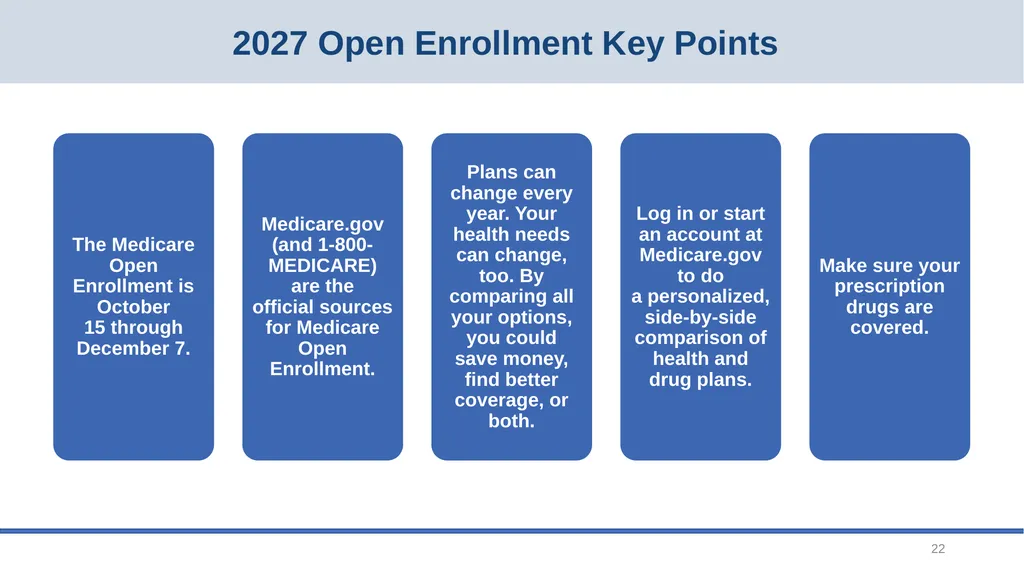 Medicare Open Enrollment September 2026 2 Main - slide 22 of 34