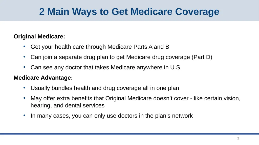 Medicare Open Enrollment September 2026 2 Main - slide 2 of 34