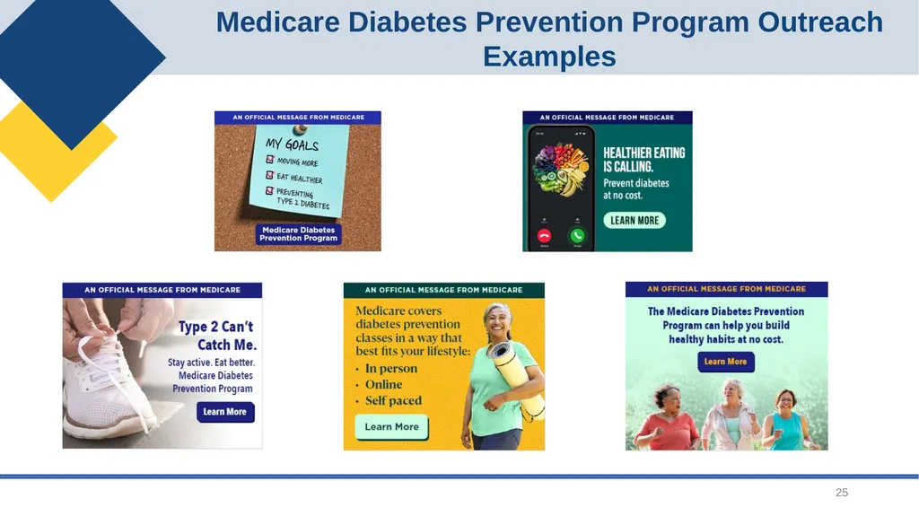 Medicare Open Enrollment September 2026 2 Main - slide 25 of 34