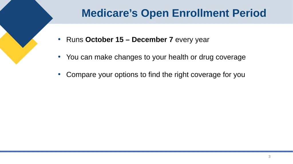 Medicare Open Enrollment September 2026 2 Main - slide 3 of 34