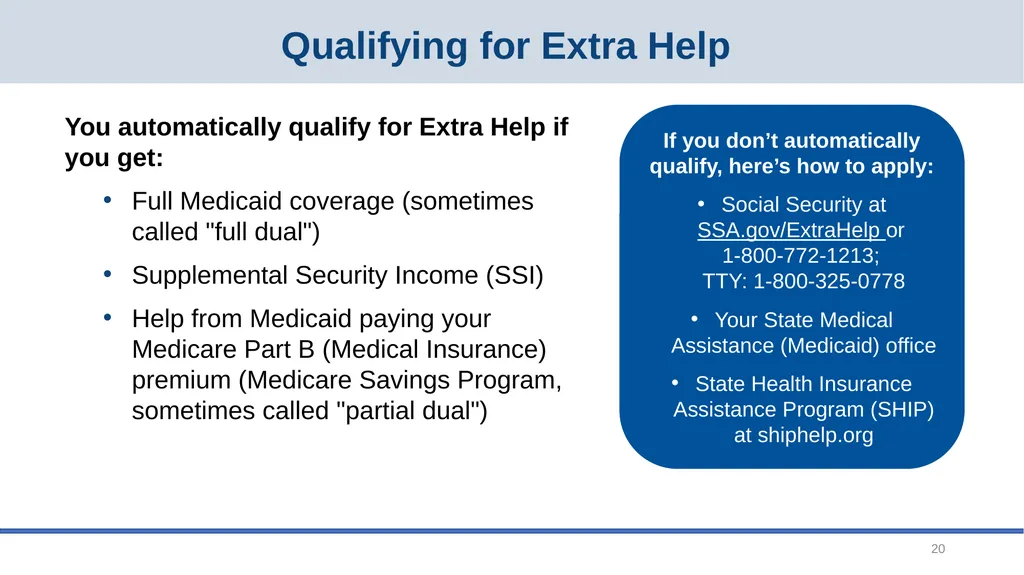 Medicare Open Enrollment September 2026 2 Main - slide 20 of 34