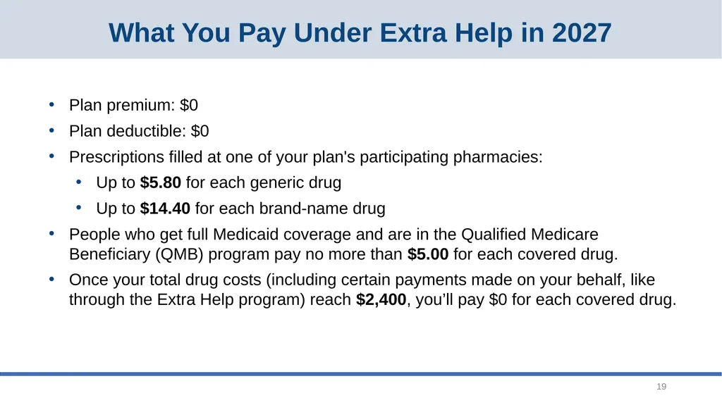 Medicare Open Enrollment September 2026 2 Main - slide 19 of 34