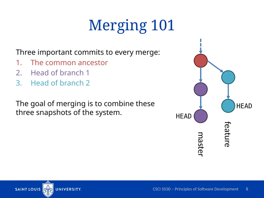 Git Branching Models and Workflows 1 Kevin - slide 8 of 13