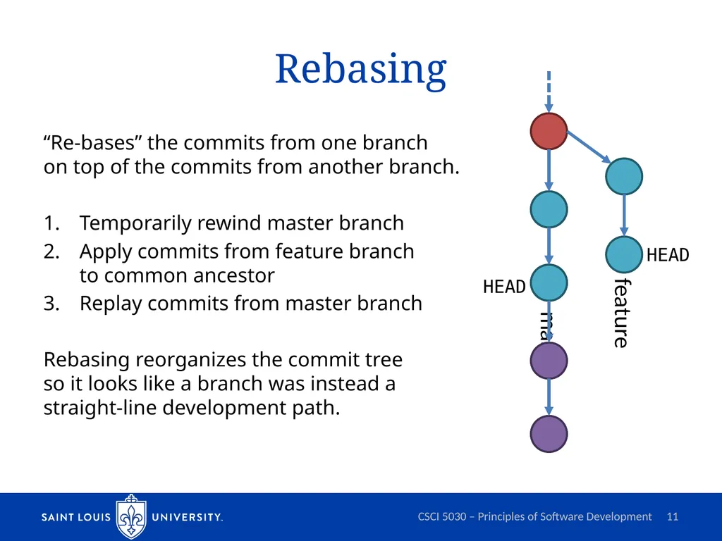 Git Branching Models and Workflows 1 Kevin - slide 11 of 13