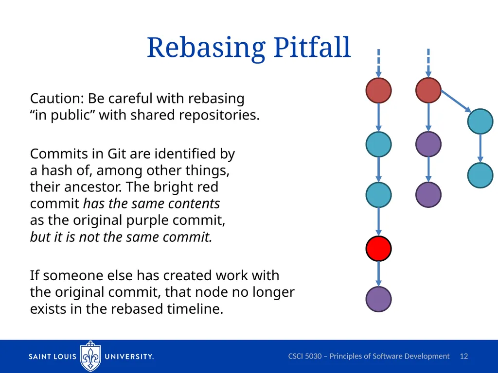Git Branching Models and Workflows 1 Kevin - slide 12 of 13