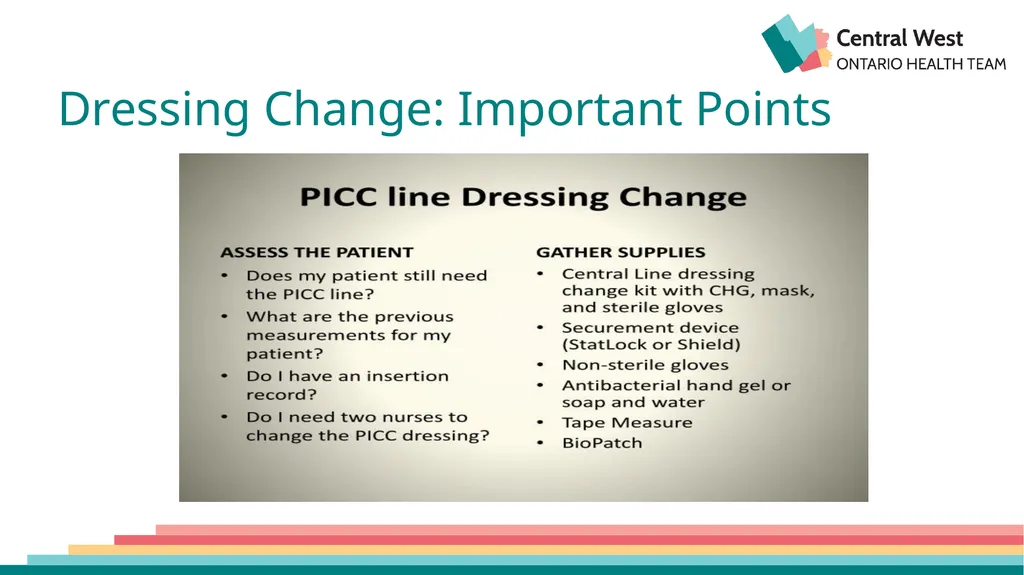 Created by: Zankhana Patel, RN, MSN William - slide 12 of 20