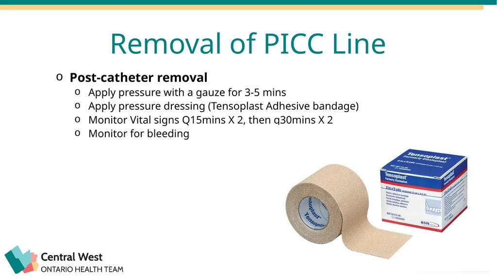 Created by: Zankhana Patel, RN, MSN William - slide 16 of 20