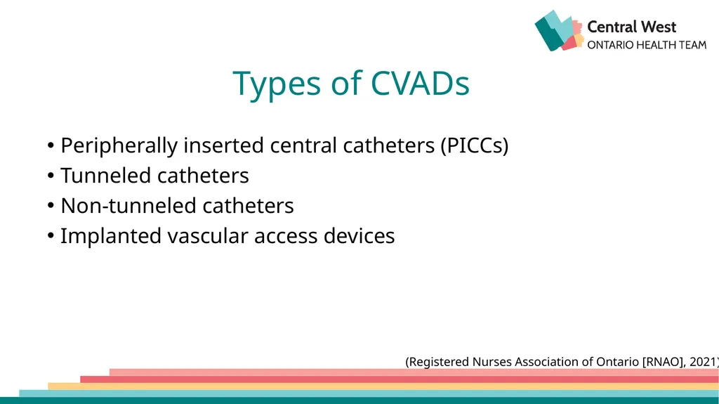 Created by: Zankhana Patel, RN, MSN William - slide 4 of 20