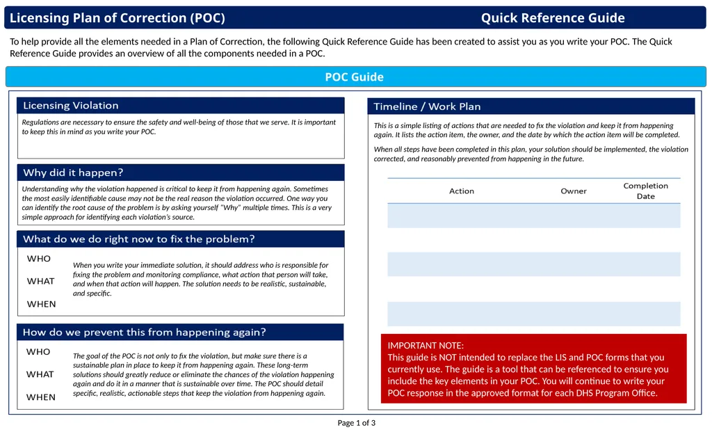 Licensing Plan of Correction (POC) Quick Reference - slide 1 of 3
