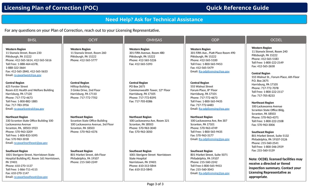 Licensing Plan of Correction (POC) Quick Reference - slide 3 of 3