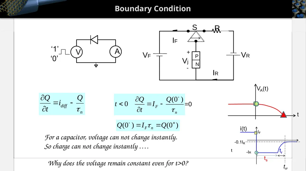 Section 22 PN Diode Large Signal Response Solid - slide 16 of 35