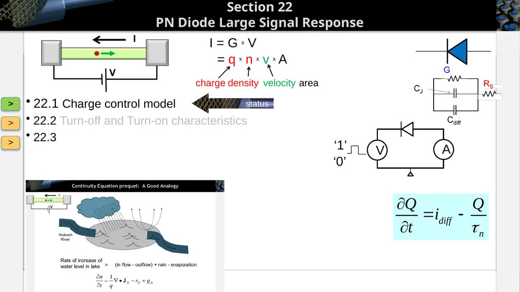 Section 22 PN Diode Large Signal Response Solid - slide 11 of 35