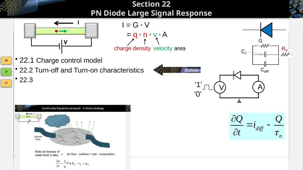 Section 22 PN Diode Large Signal Response Solid - slide 12 of 35