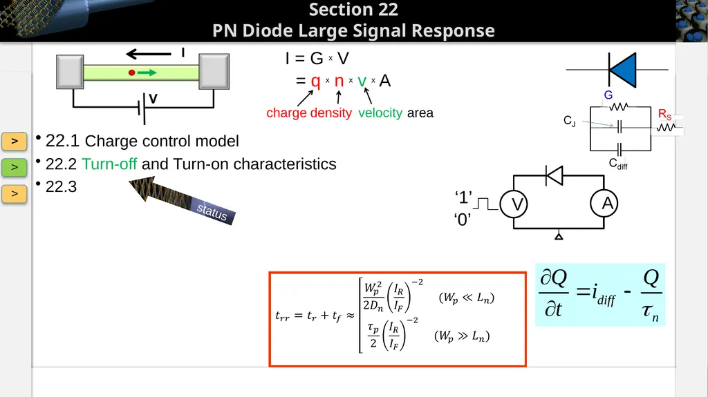 Section 22 PN Diode Large Signal Response Solid - slide 23 of 35