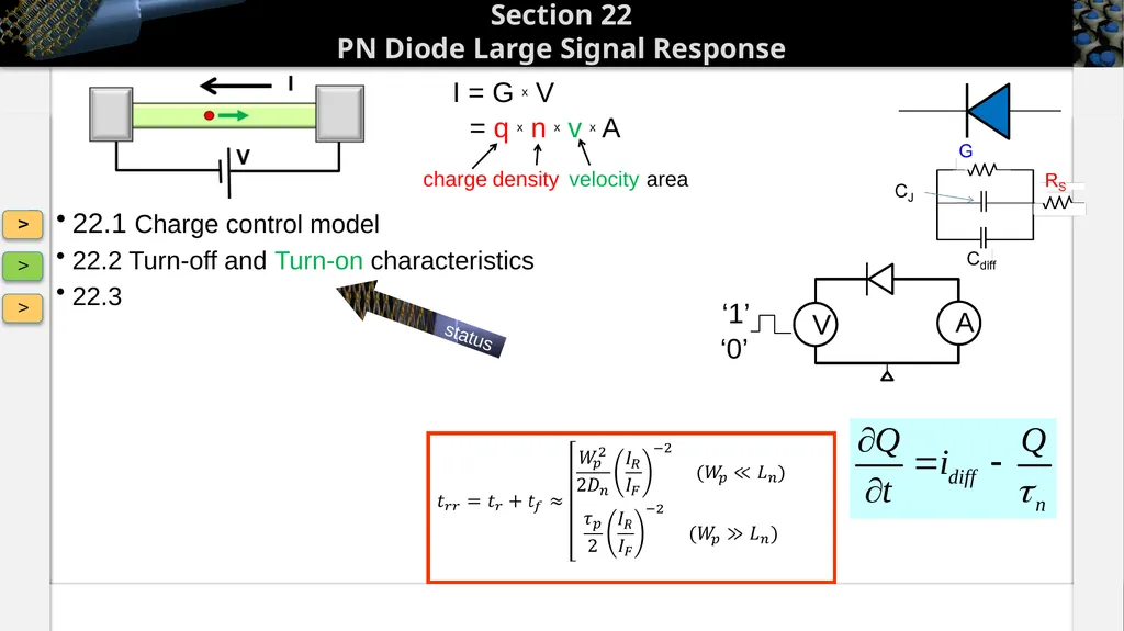 Section 22 PN Diode Large Signal Response Solid - slide 24 of 35