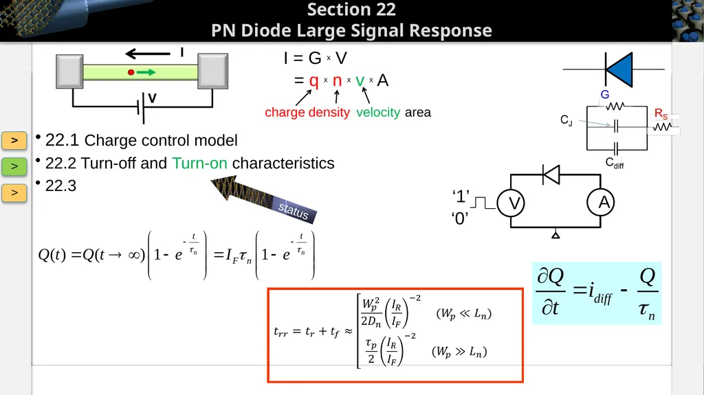Section 22 PN Diode Large Signal Response Solid - slide 27 of 35