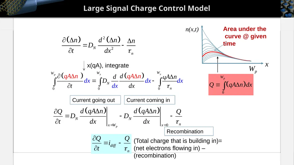 Section 22 PN Diode Large Signal Response Solid - slide 10 of 35
