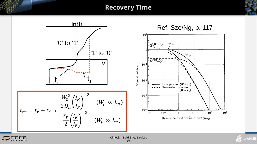 Section 22 PN Diode Large Signal Response Solid - slide 22 of 35