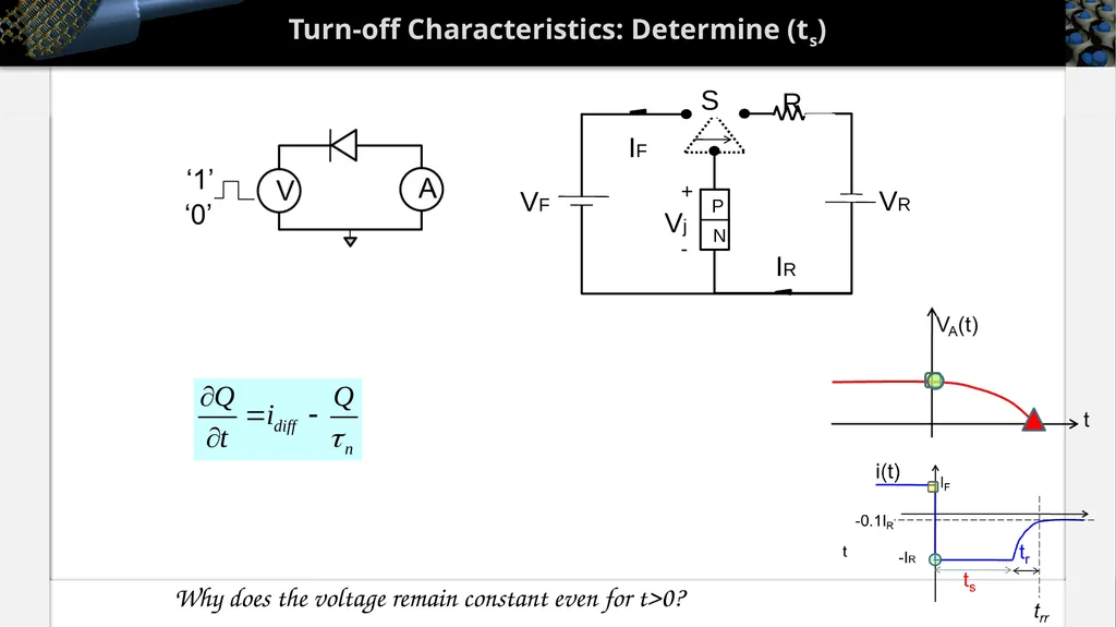 Section 22 PN Diode Large Signal Response Solid - slide 15 of 35