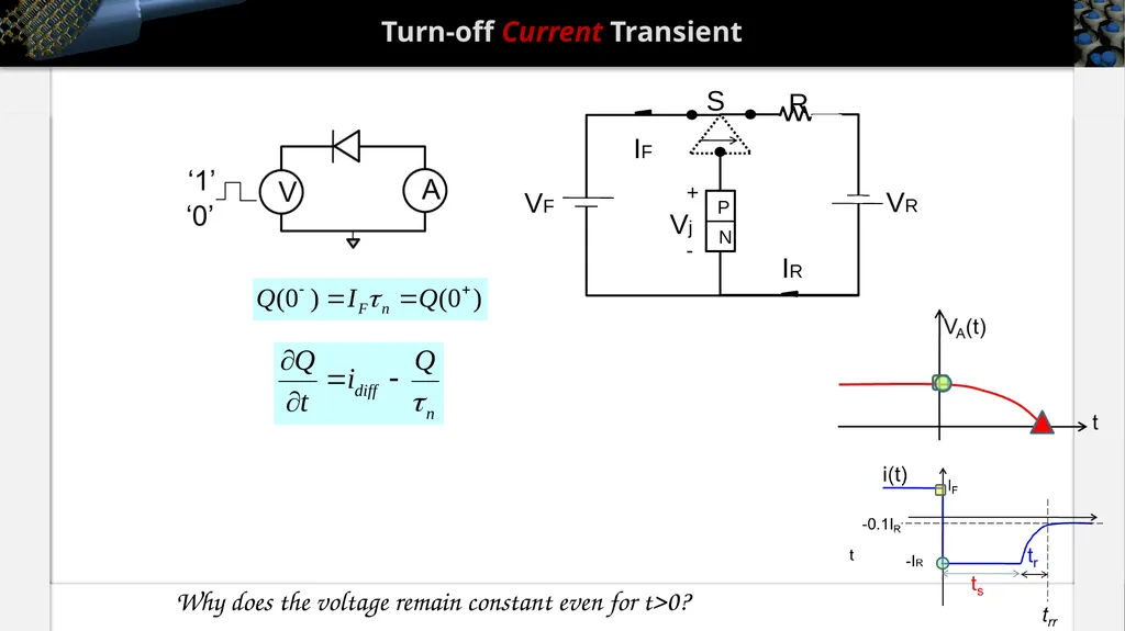 Section 22 PN Diode Large Signal Response Solid - slide 17 of 35