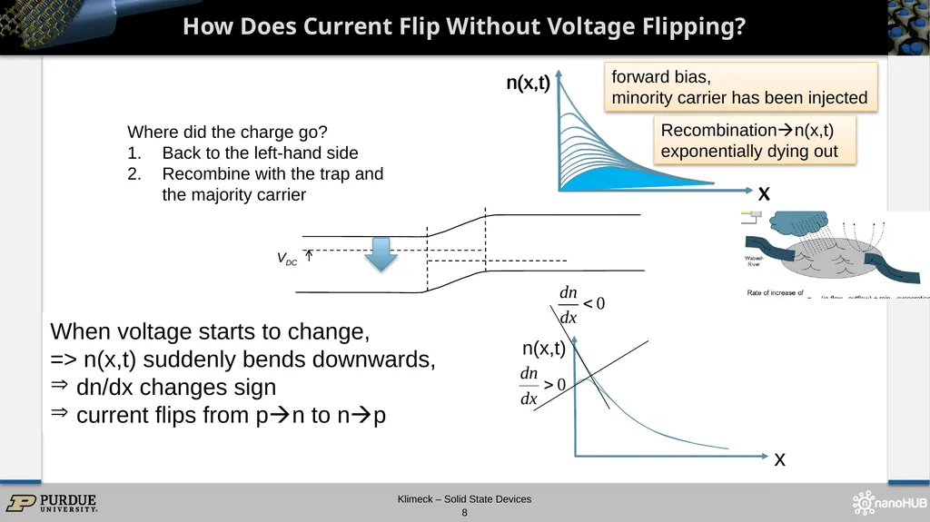 Section 22 PN Diode Large Signal Response Solid - slide 8 of 35