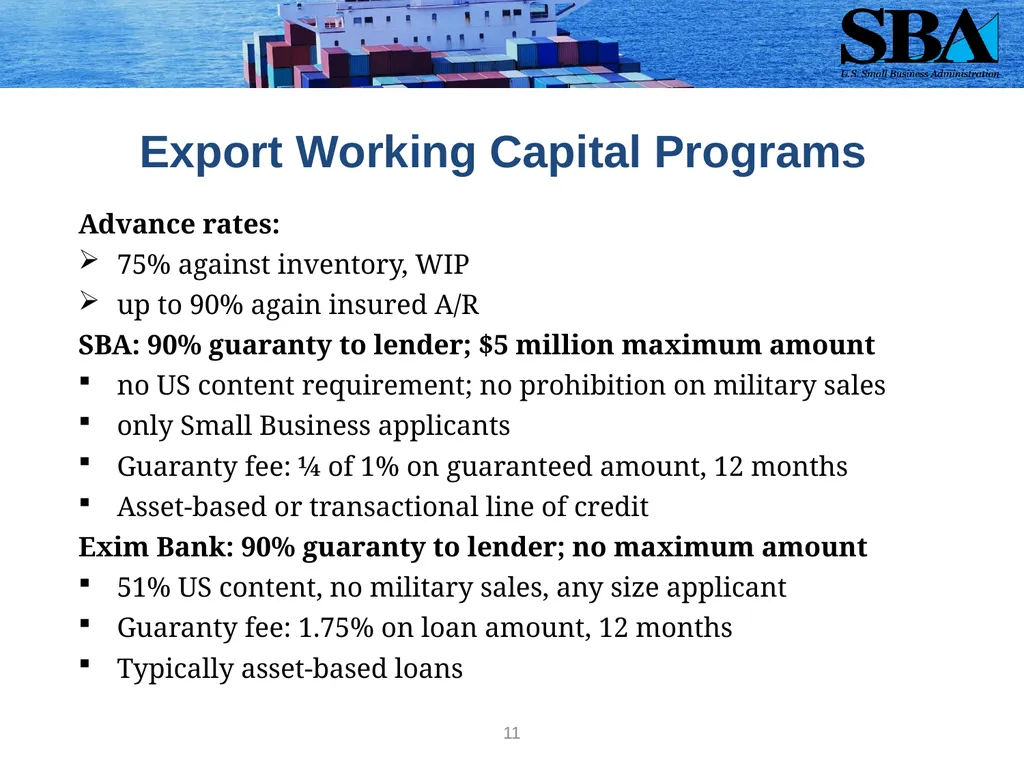 SBA Loan Programs to Support Small Business - slide 11 of 18