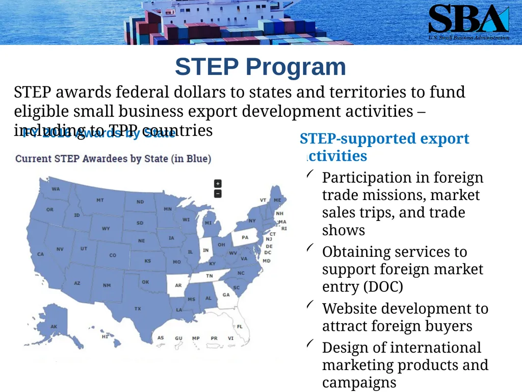 SBA Loan Programs to Support Small Business - slide 3 of 18