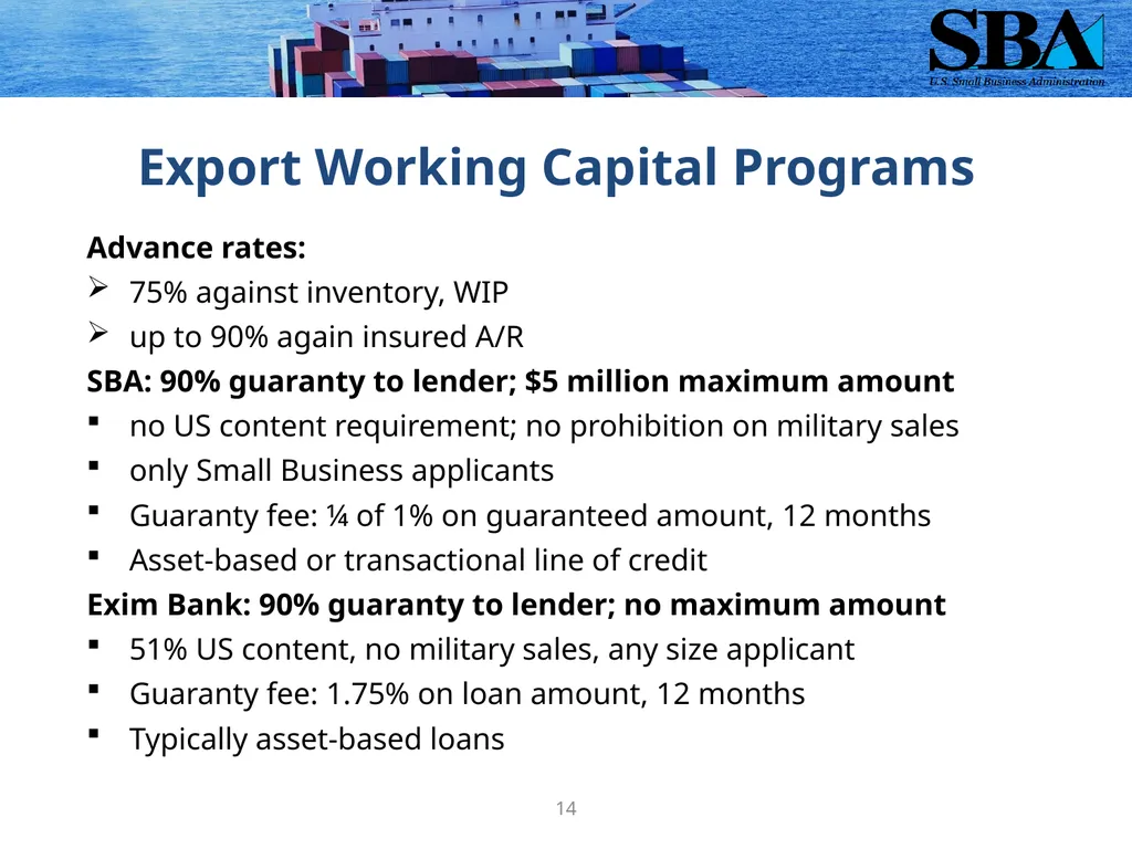SBA Loan Programs to Support Small Business - slide 14 of 23