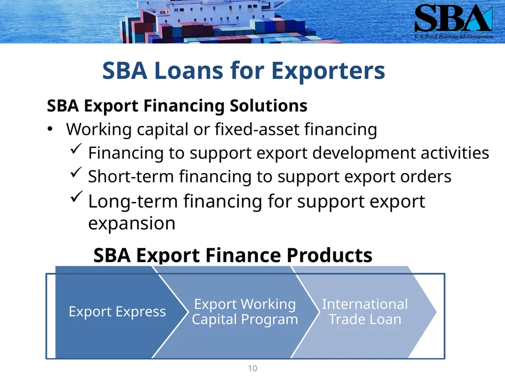 SBA Loan Programs to Support Small Business - slide 10 of 23