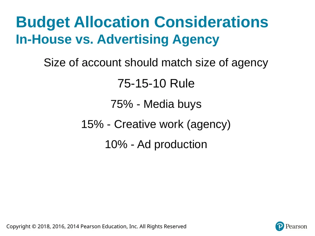 Integrated Advertising, Promotion, and Marketing - slide 24 of 49
