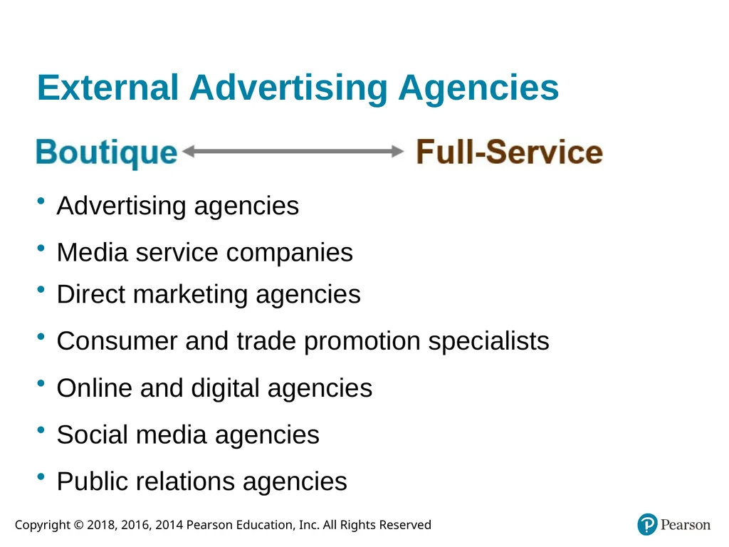 Integrated Advertising, Promotion, and Marketing - slide 23 of 49