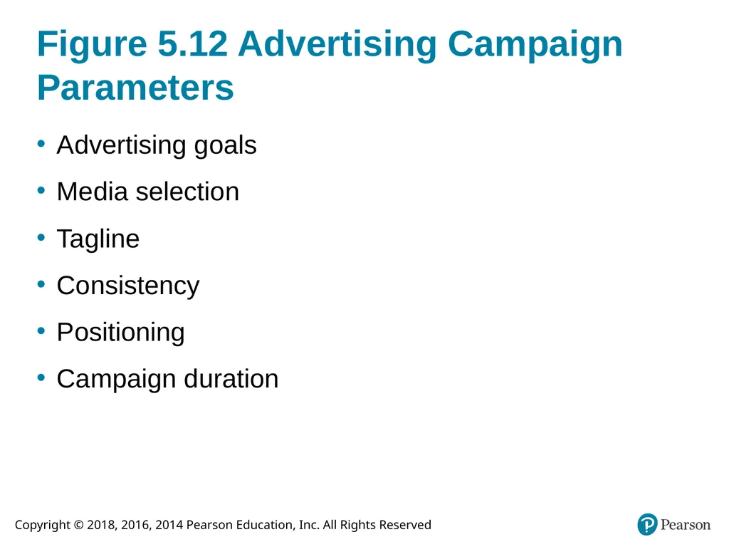 Integrated Advertising, Promotion, and Marketing - slide 31 of 49