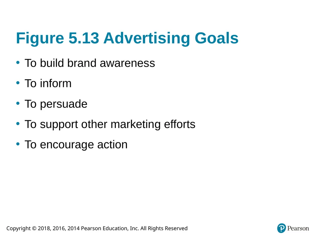 Integrated Advertising, Promotion, and Marketing - slide 32 of 49
