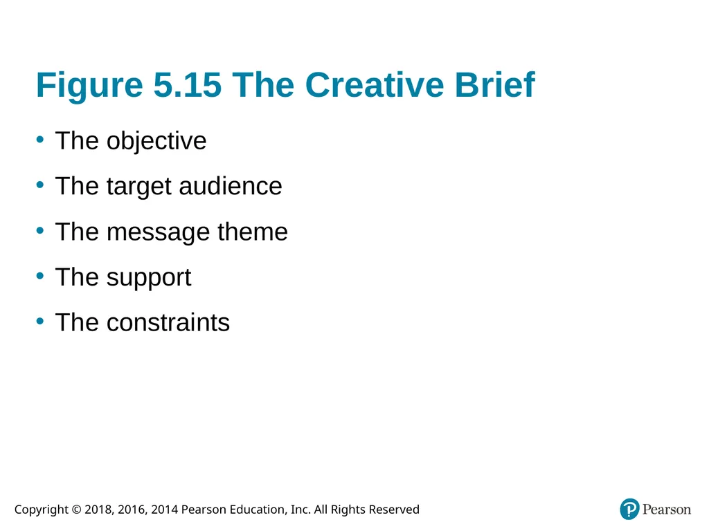 Integrated Advertising, Promotion, and Marketing - slide 40 of 49