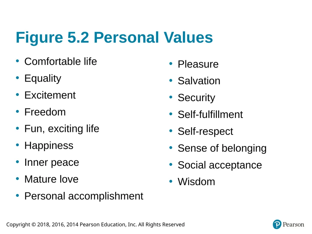 Integrated Advertising, Promotion, and Marketing - slide 10 of 49