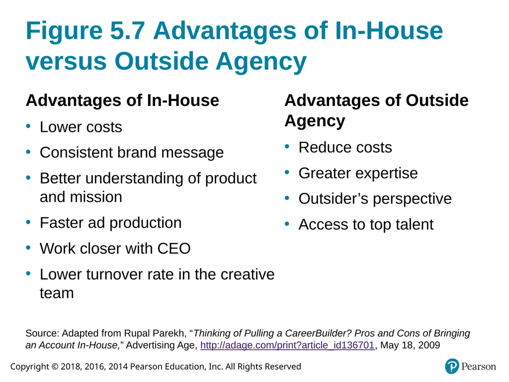 Integrated Advertising, Promotion, and Marketing - slide 21 of 49