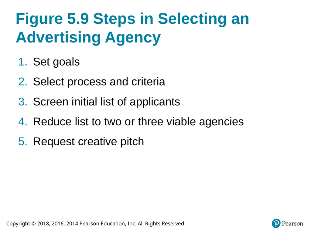 Integrated Advertising, Promotion, and Marketing - slide 26 of 49