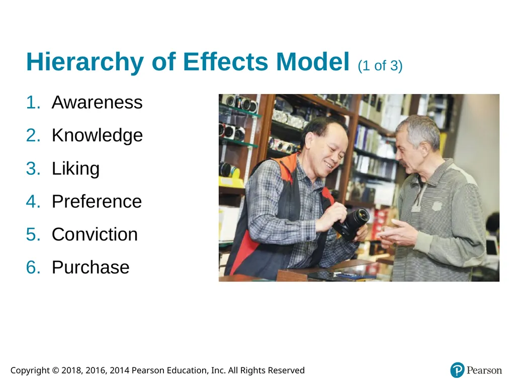 Integrated Advertising, Promotion, and Marketing - slide 7 of 49