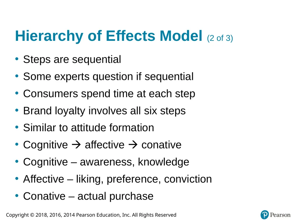 Integrated Advertising, Promotion, and Marketing - slide 8 of 49