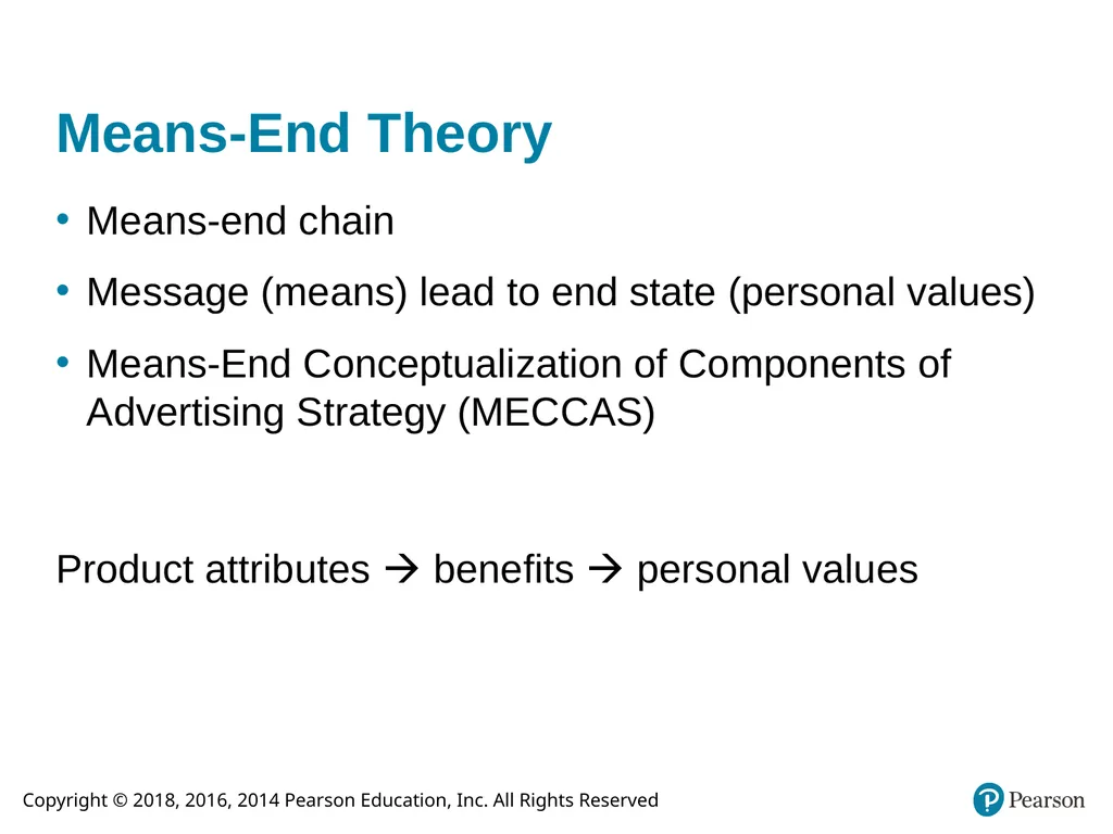 Integrated Advertising, Promotion, and Marketing - slide 11 of 49