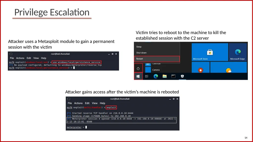 1 Cybersecurity (Security+) and P4 Programmable - slide 13 of 13