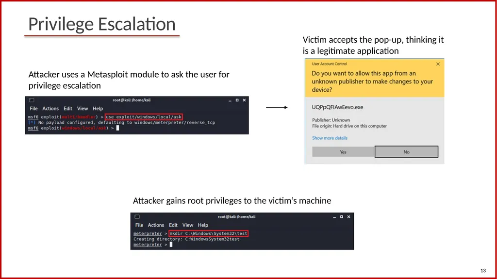 1 Cybersecurity (Security+) and P4 Programmable - slide 12 of 13
