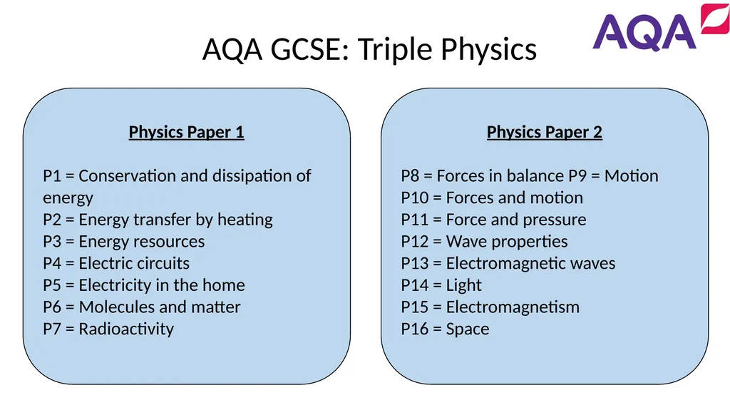 Welcome GCSE Triple Science Revision Exam Board: - slide 6 of 19