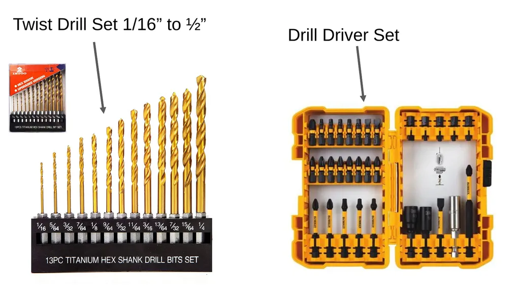 Carpentry Tool List What is a divider anyway? When - slide 8 of 28