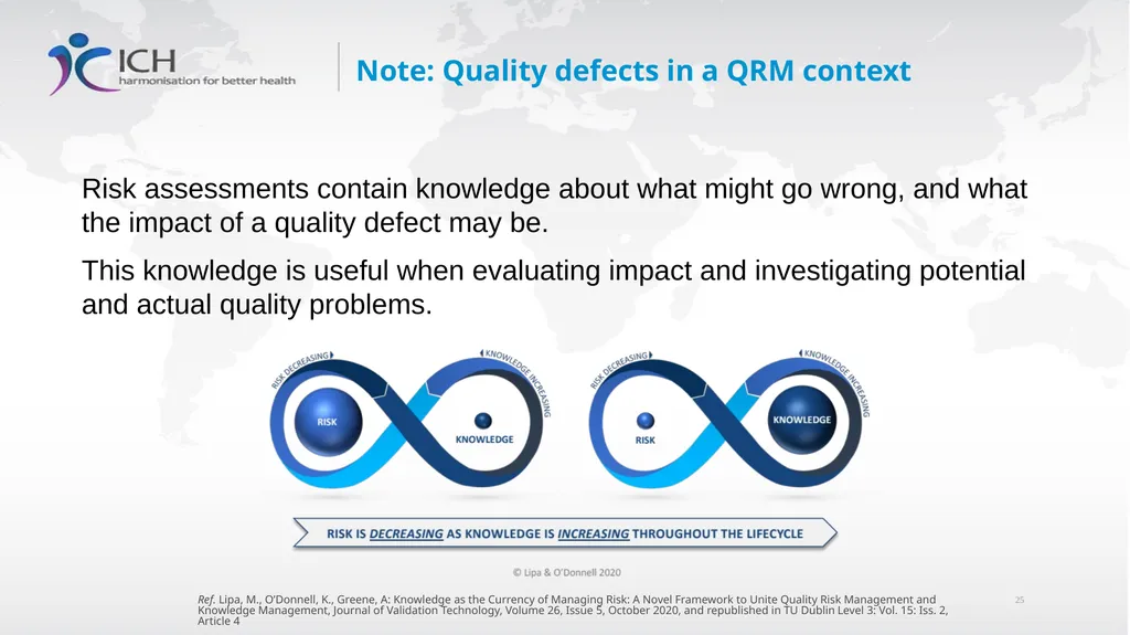 Annex II: Potential Applications Quality Risk - slide 25 of 62