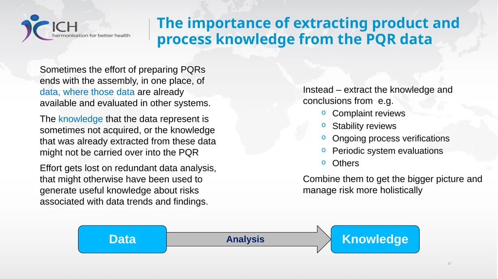 Annex II: Potential Applications Quality Risk - slide 47 of 62