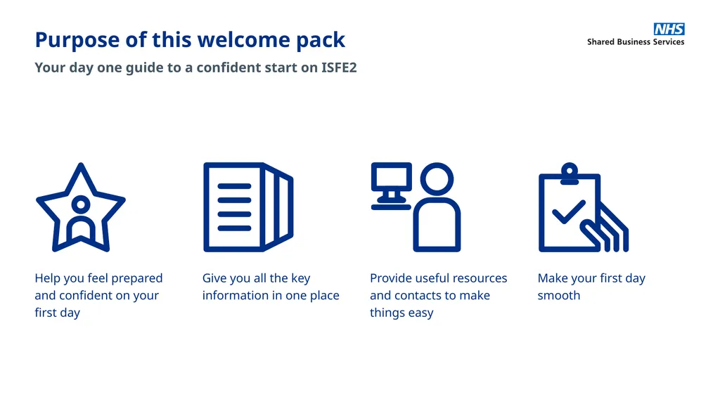 NHS SBS Day One Welcome Pack October 2025 Welcome - slide 4 of 10