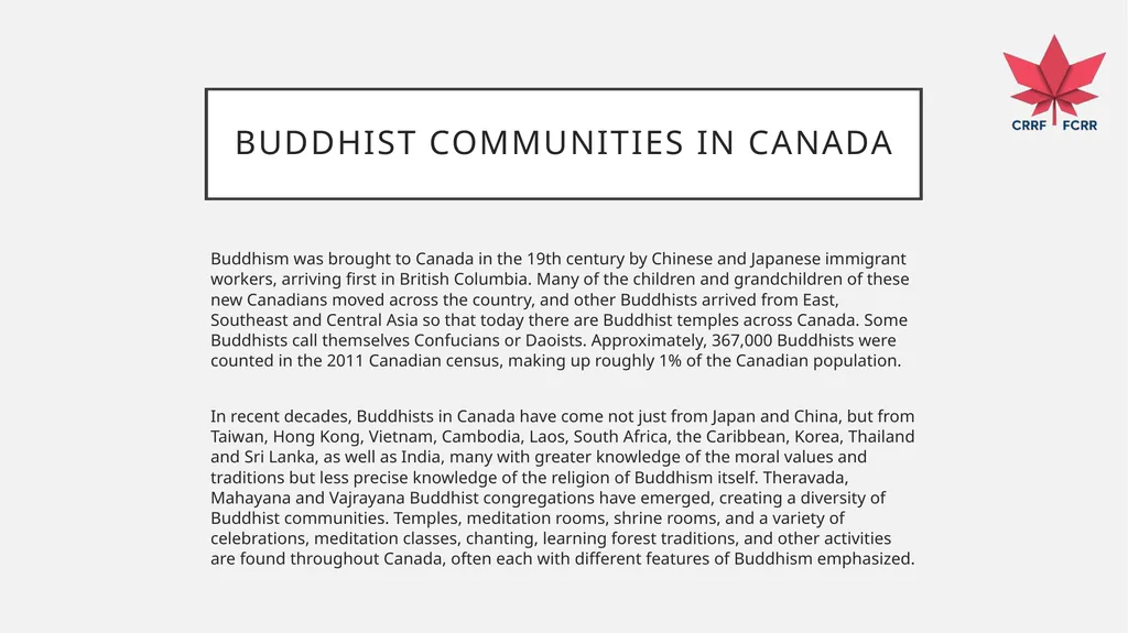 Interfaith Learning and Understanding CRRF - slide 109 of 227